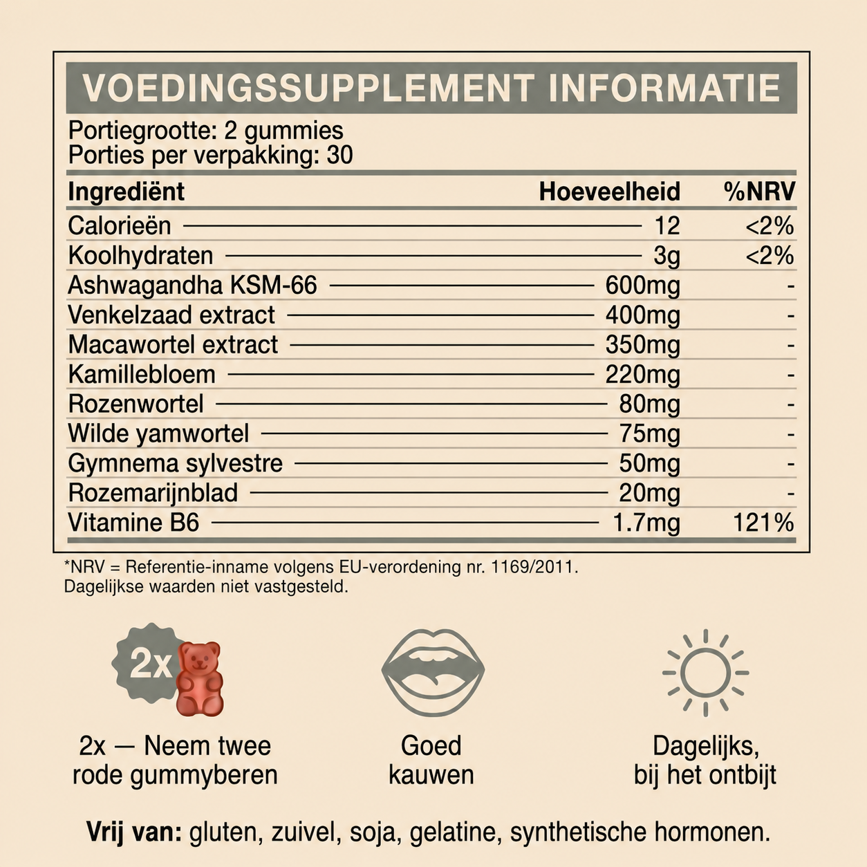 De klinisch geteste gummies die je gewrichten helpen